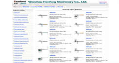 Desktop Screenshot of airbrush-compressor.cn